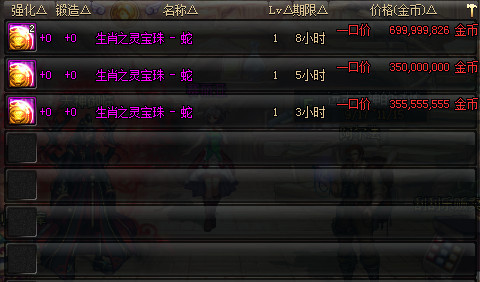 《dnf》拍卖行持续涨价道具盘点2