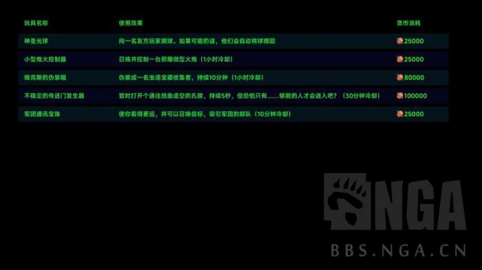 魔兽世界军团再临Remix可兑换玩具和宠物一览4