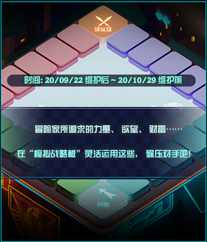 《DNF》幻想模拟战怎么玩1