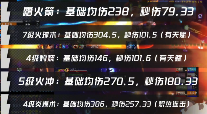 魔兽世界plus火法输出手法1