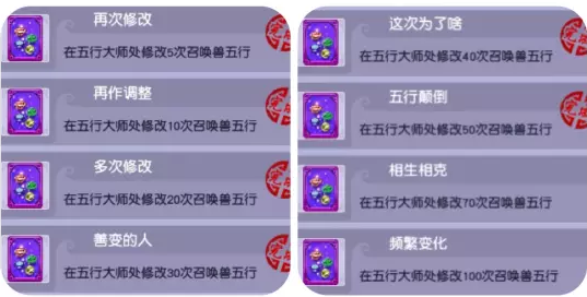 梦幻西游五行成就攻略12