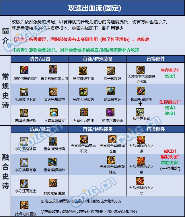 dnf魔皇巴卡尔贴膜推荐2