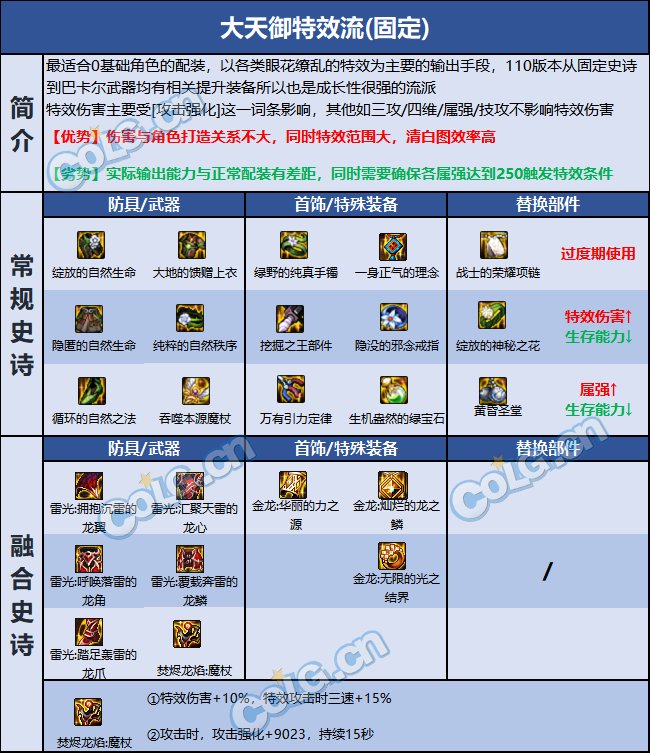 dnf魔皇巴卡尔贴膜推荐5