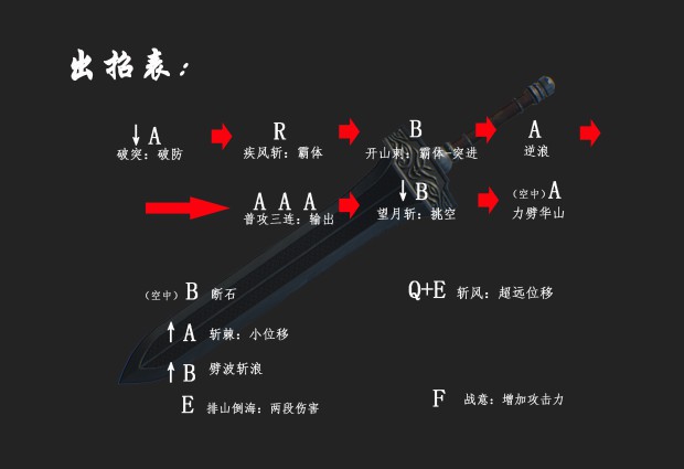 《九劫曲》大剑连招教学视频2