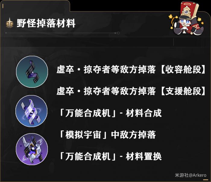 崩坏星穹铁道克拉拉养成材料一览3