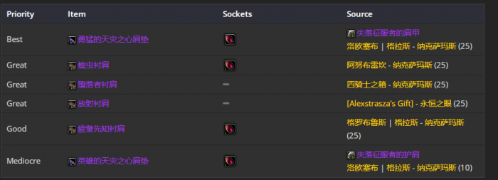 魔兽世界wlk毁灭术前期带什么装备6