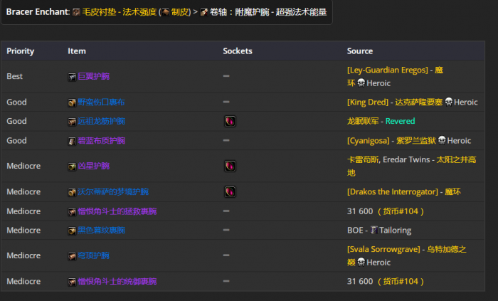 魔兽世界wlk毁灭术前期带什么装备11