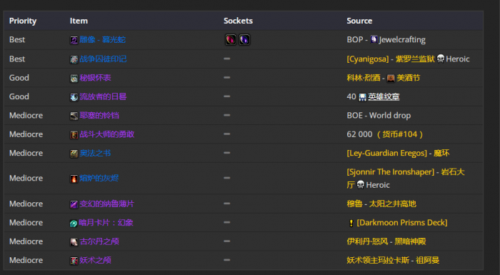 魔兽世界wlk毁灭术前期带什么装备25