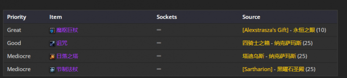 魔兽世界wlk毁灭术前期带什么装备28