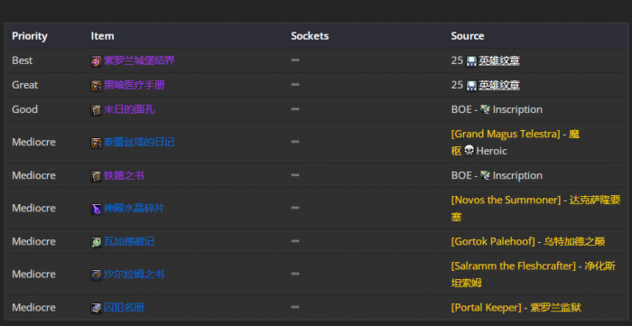 魔兽世界wlk毁灭术前期带什么装备31