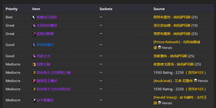 魔兽世界wlk毁灭术前期带什么装备34