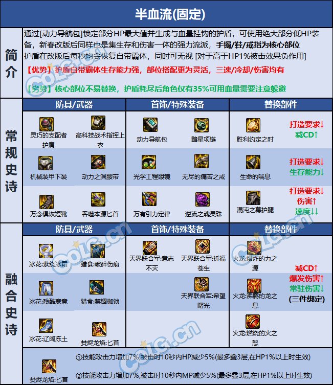 dnf刺客巴卡尔贴膜推荐1