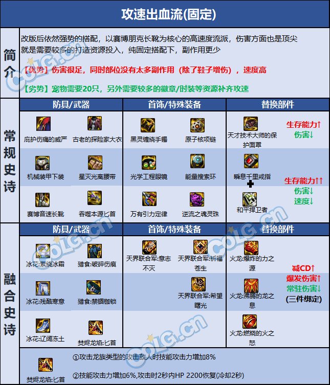 dnf刺客巴卡尔贴膜推荐3