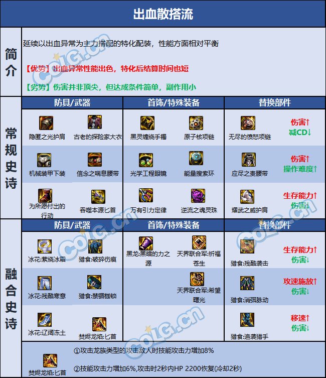 dnf刺客巴卡尔贴膜推荐6