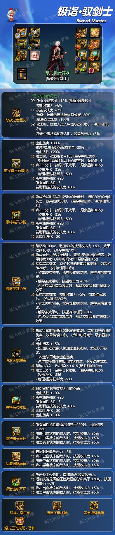 dnf剑宗神界版本毕业装备推荐1