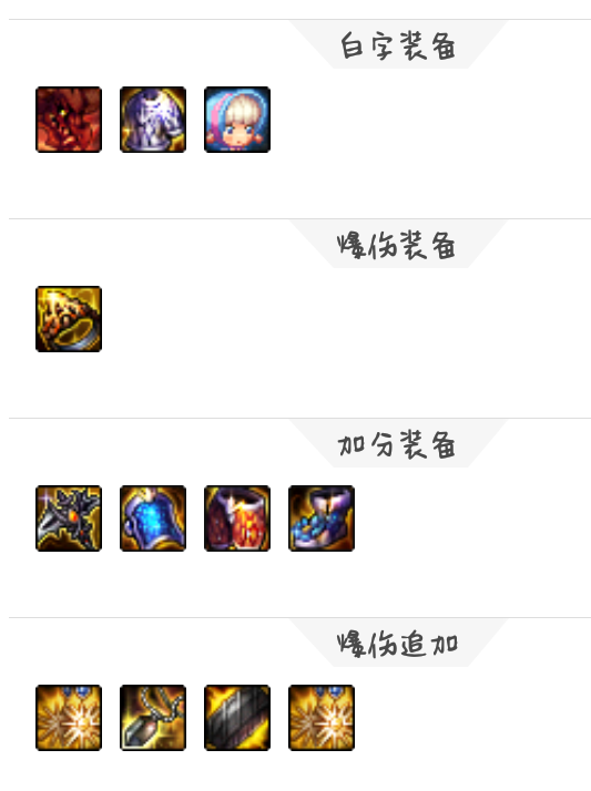 《DNF》短时间内提高战斗力方法介绍1