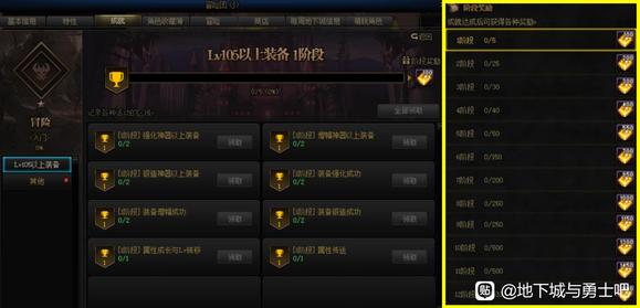 dnf金绿柱石获取途径5