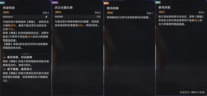 崩坏星穹铁道停云详细培养2