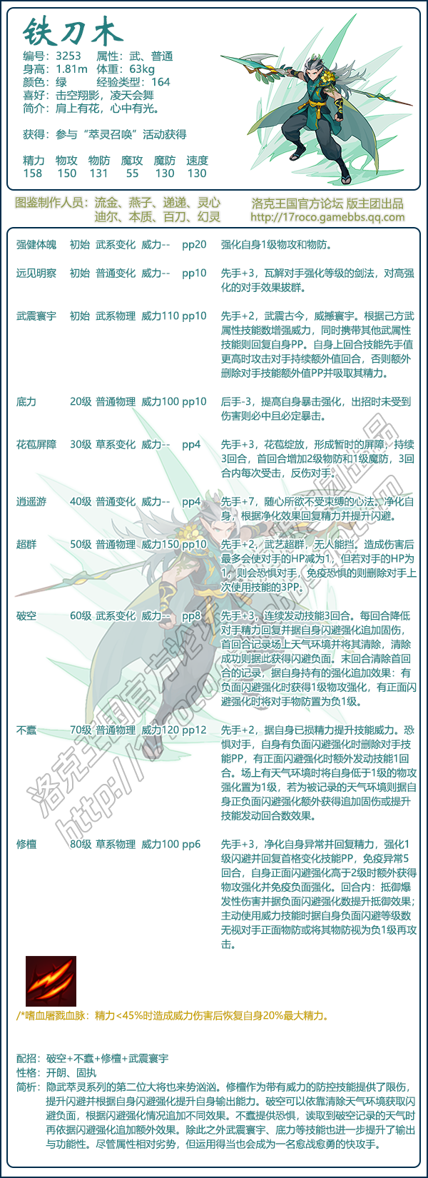 洛克王国铁刀木性格推荐1