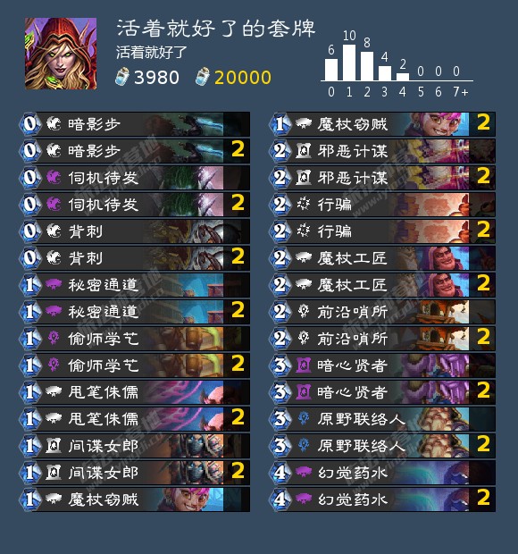 《炉石传说》盗贼盗用身份非儿戏成就攻略2