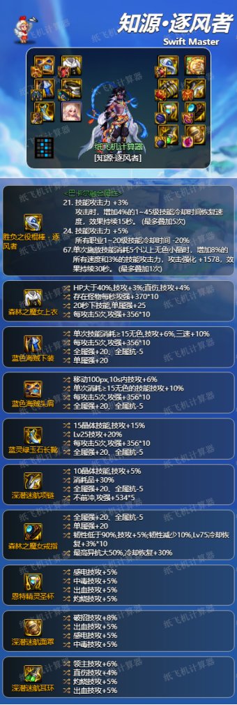 dnf风法神界版本毕业装备推荐3