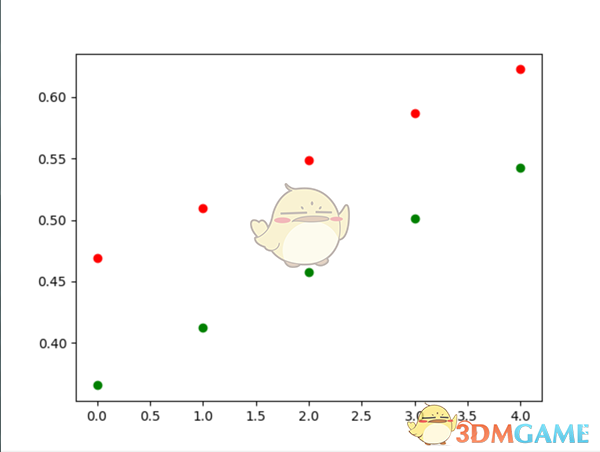 《炉石传说》砰砰计划蓝龙贼OTK卡组搭配20