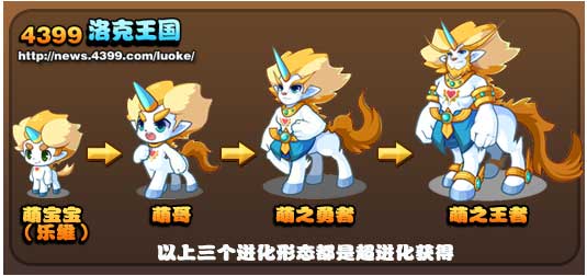 洛克王国萌之王者性格推荐1