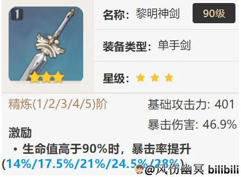 原神艾尔海森全面解析攻略12