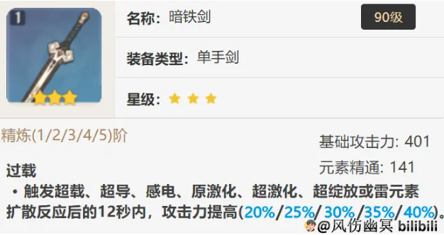 原神艾尔海森全面解析攻略13