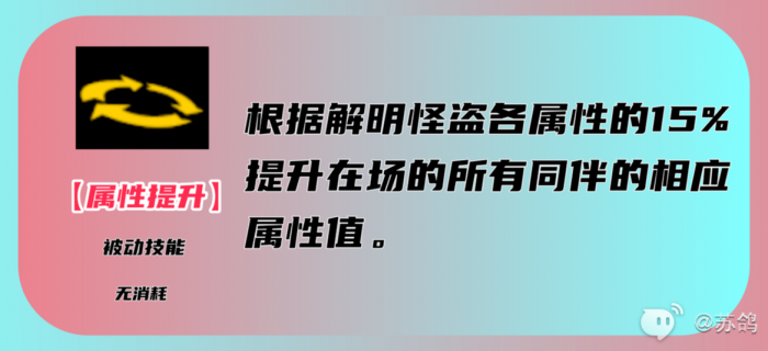 女神异闻录夜幕魅影佐原海夕培养攻略10