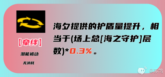 女神异闻录夜幕魅影佐原海夕培养攻略11