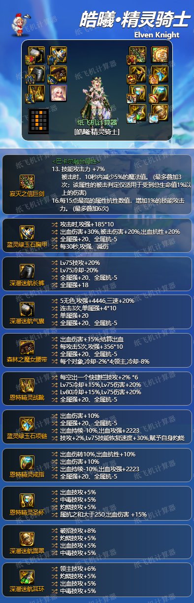 dnf神界精灵骑士装备搭配1