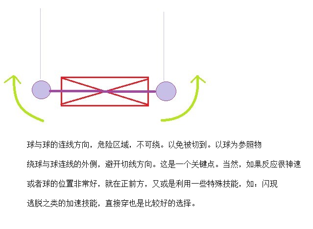 魔兽世界CTM怀旧服暮光堡垒尾王怎么打3