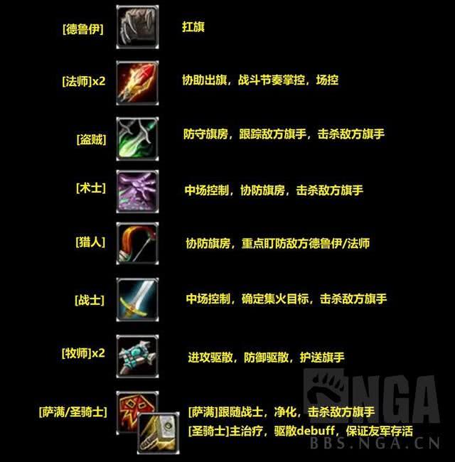 《魔兽世界》怀旧服战歌峡谷盗贼天赋介绍6