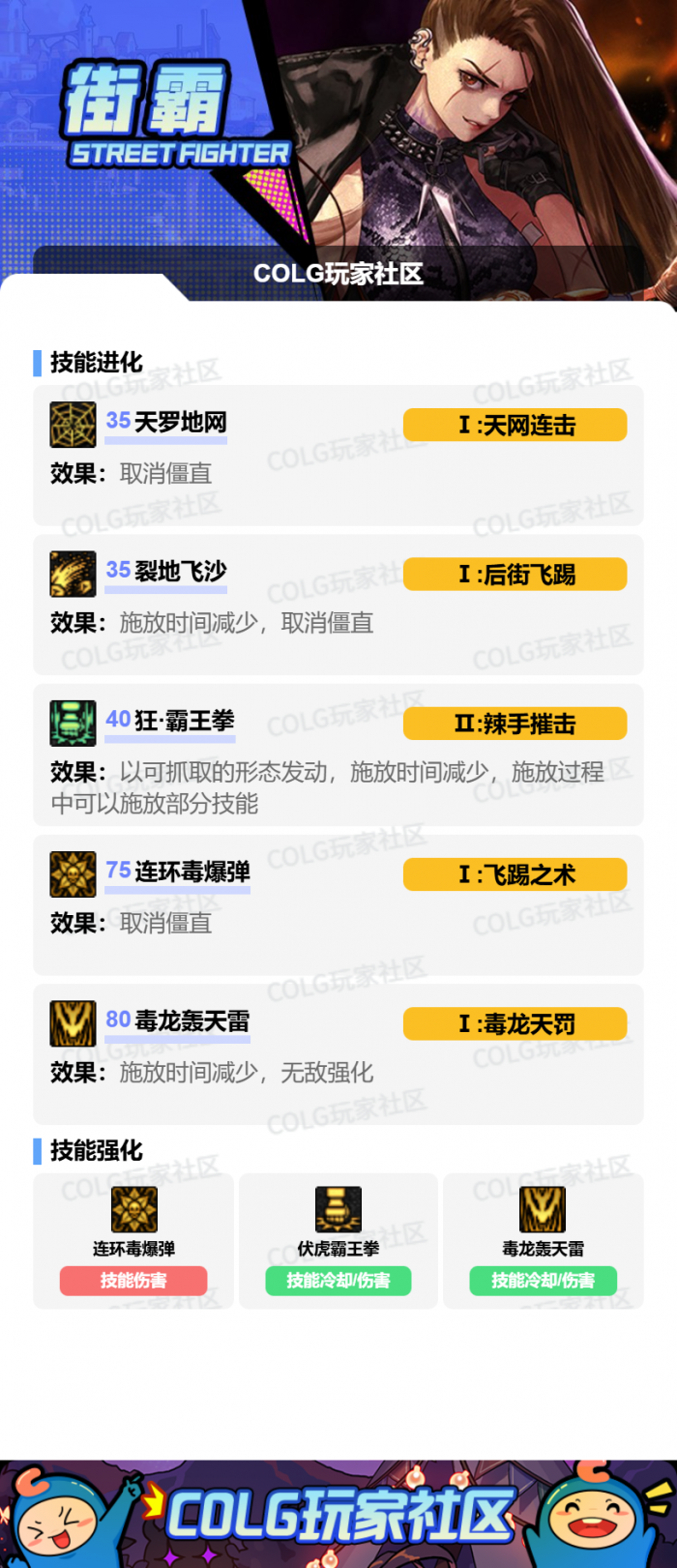 DNF狄瑞吉版本女街霸加点攻略2