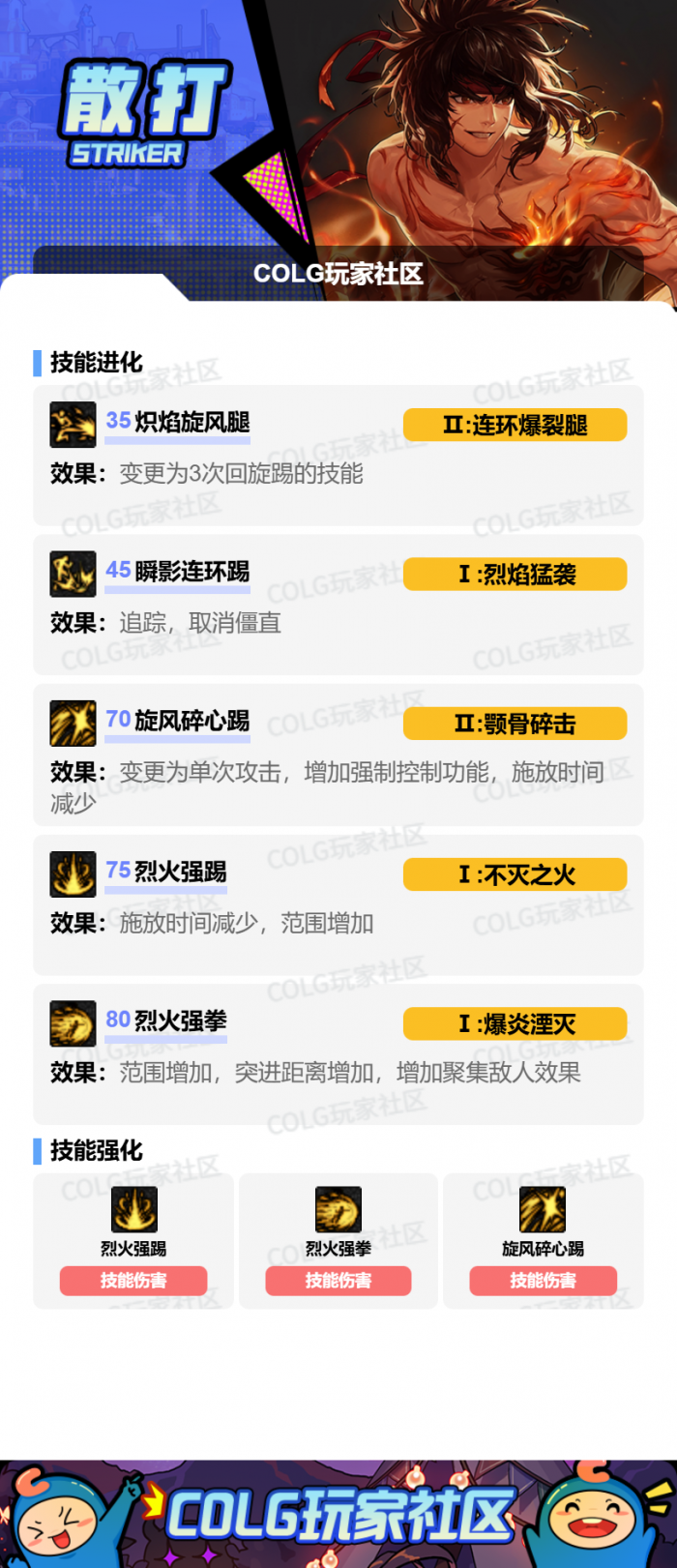 DNF狄瑞吉版本男散打加点攻略2