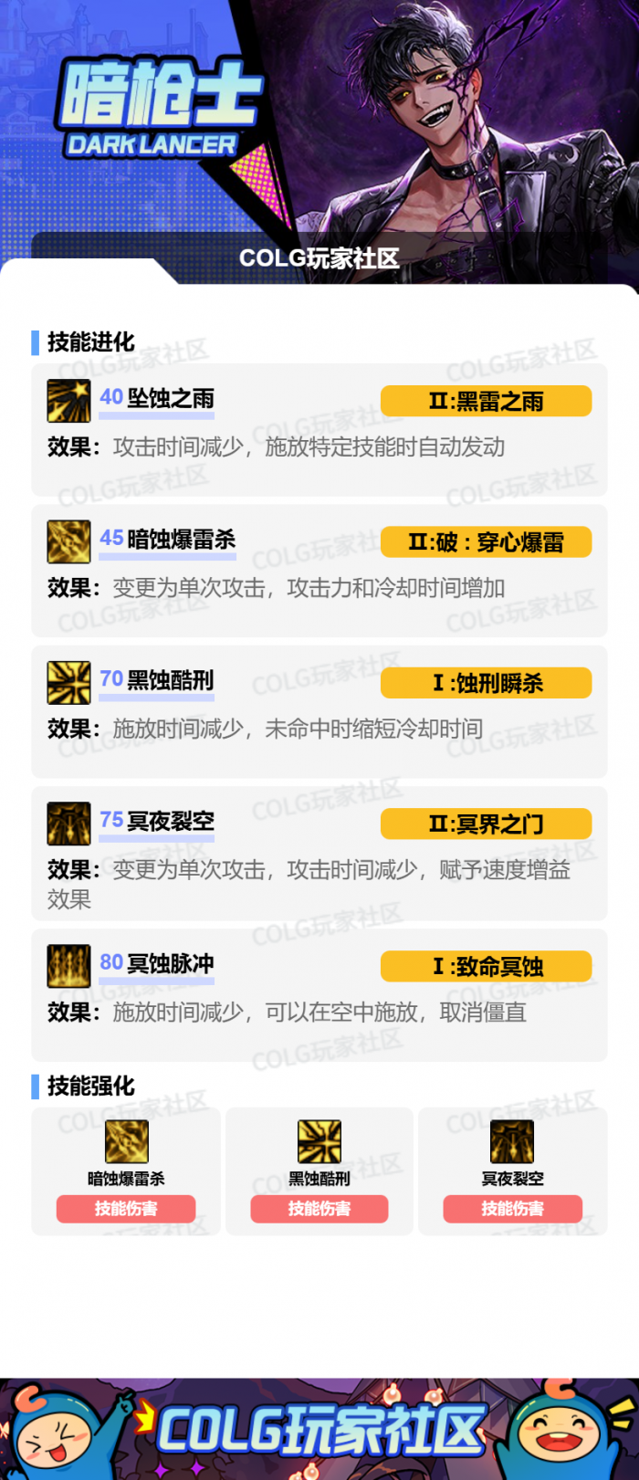 DNF狄瑞吉版本暗枪加点攻略2