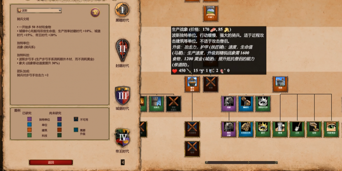 帝国时代2大后期最强兵种是什么1