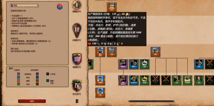 帝国时代2大后期最强兵种是什么2