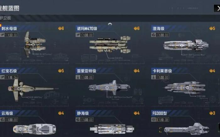 无尽的拉格朗日舰船该怎么配3