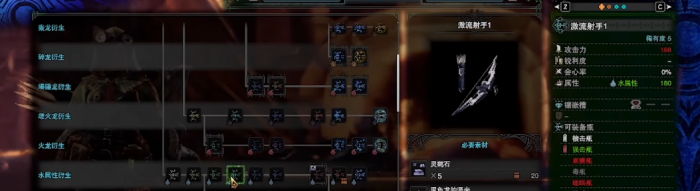 怪物猎人世界上位弓箭怎么做装备2