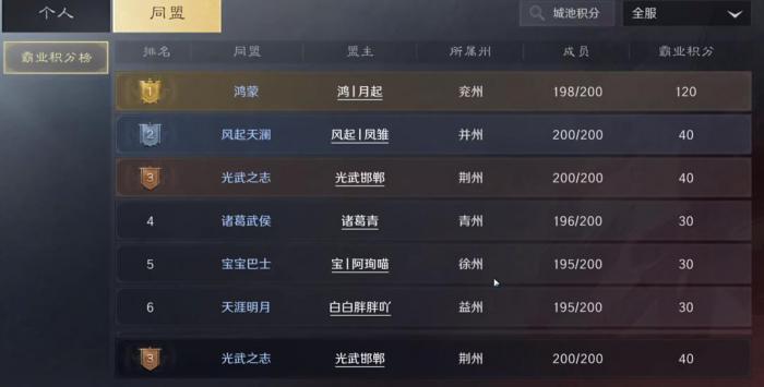 三国谋定天下哪个魏国武将好用2