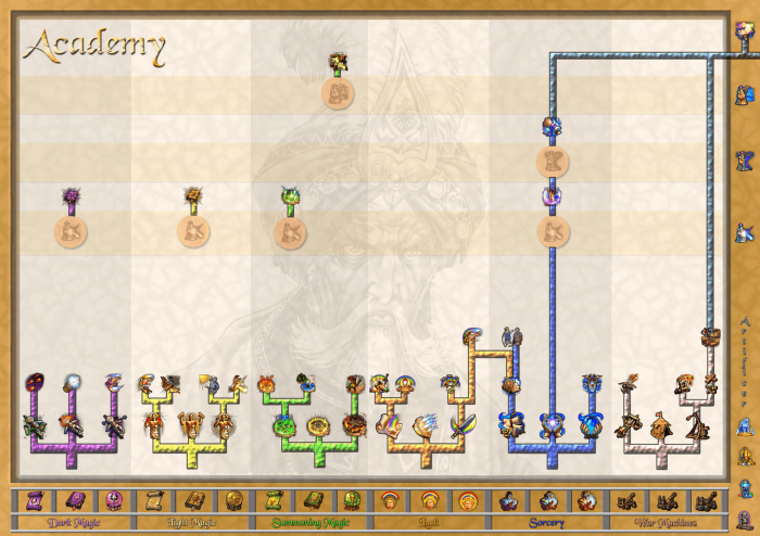 魔法门英雄无敌5技能树怎么用1