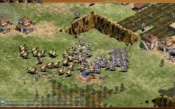 帝国时代2蒙古轻骑兵怎么打1