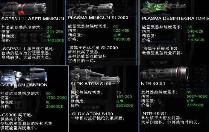 孤胆枪手武器射速怎么提升2