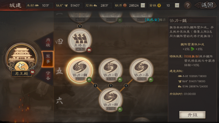 三国志战略版偏将如何分解1