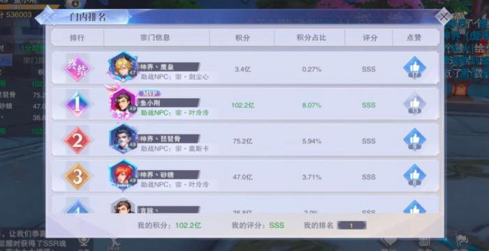 斗罗大陆魂师对决怎么升到堂主2