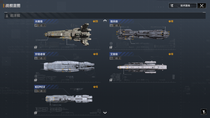 无尽的拉格朗日维塔斯什么船能载2