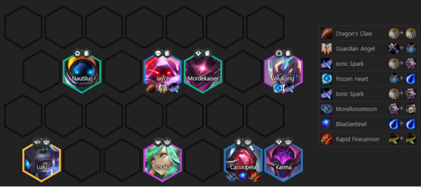 云顶之弈最强吃鸡阵容是什么2