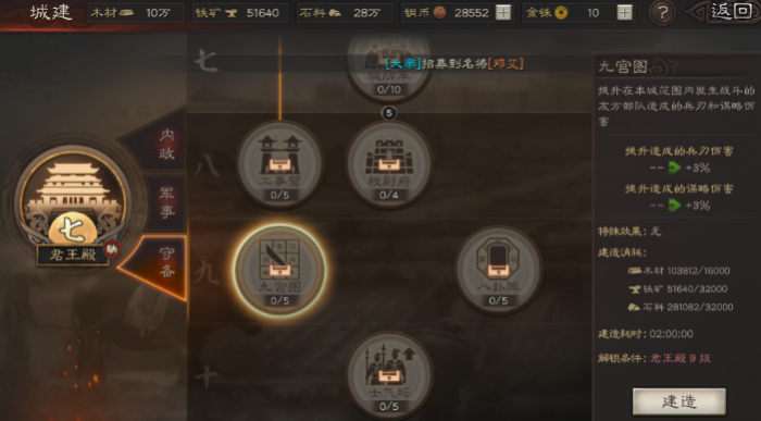 三国志战略版如何提高城市1